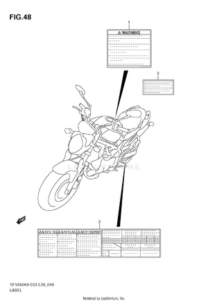 Label Schematic