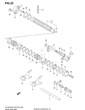Gear Shifting Schematic