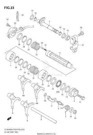 Gear Shifting Schematic
