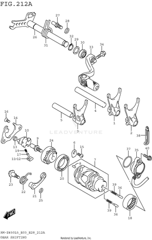 Gear Shifting Schematic