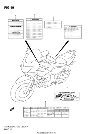Label Schematic