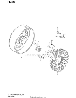 Magneto Schematic