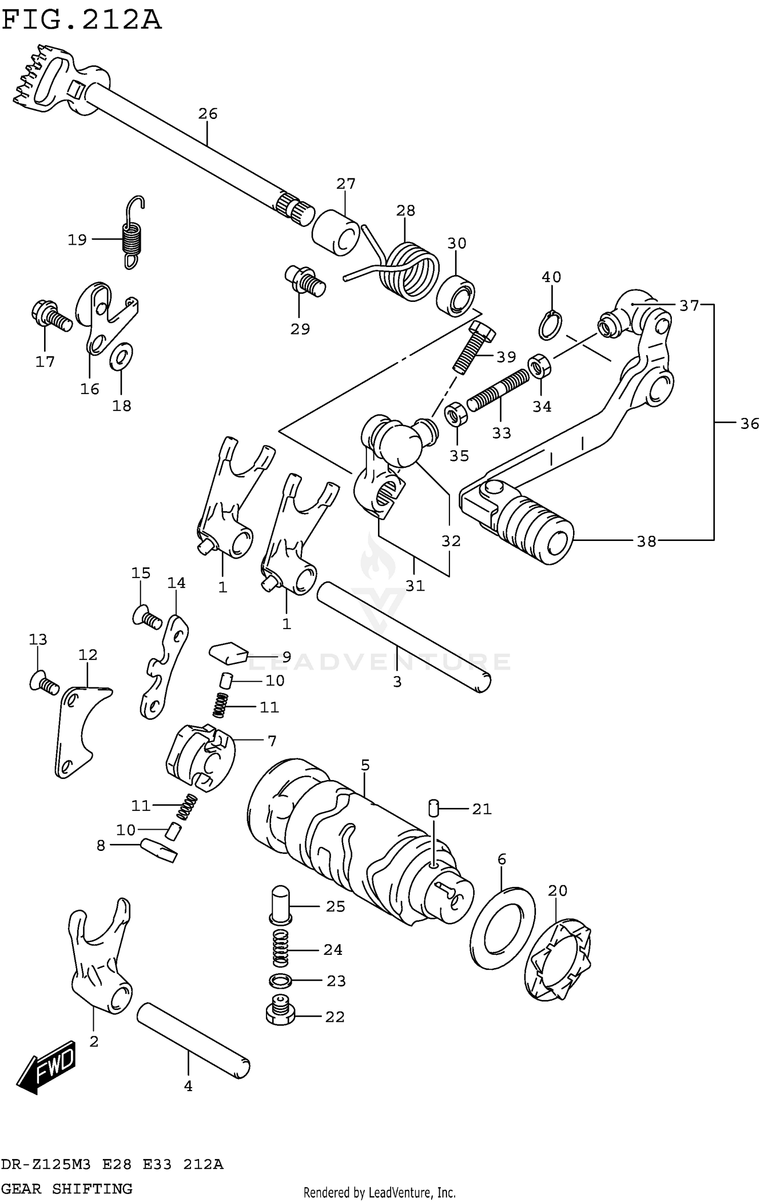 GEAR SHIFTING