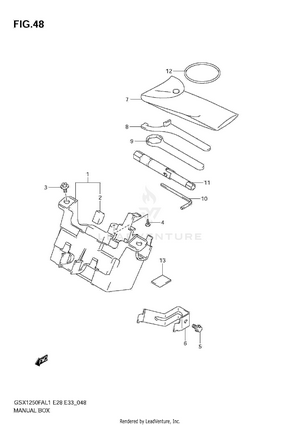 Manual Box Schematic