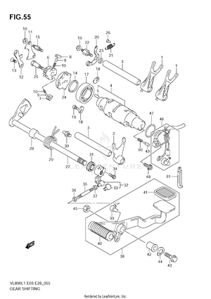 Gear Shifting Schematic