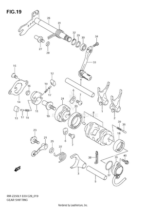 Gear Shifting Schematic