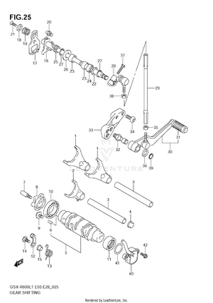 Gear Shifting Schematic