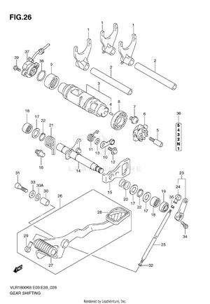 Gear Shifting Schematic
