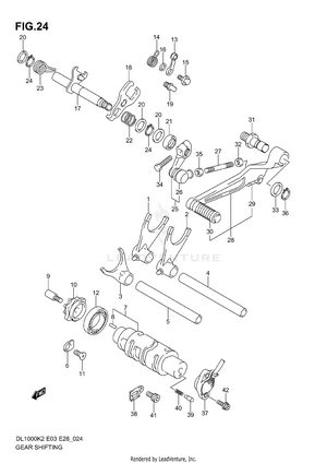 Gear Shifting Schematic
