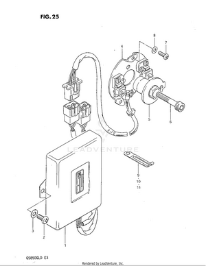 Signal Generator (model D) Schematic