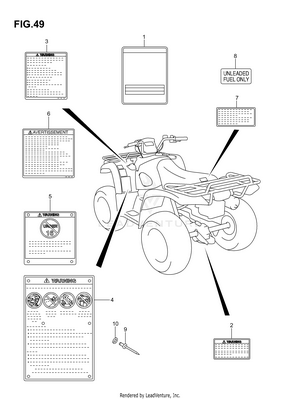 Label Schematic