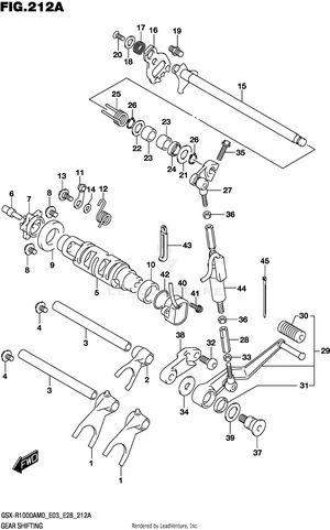Gear Shifting Schematic