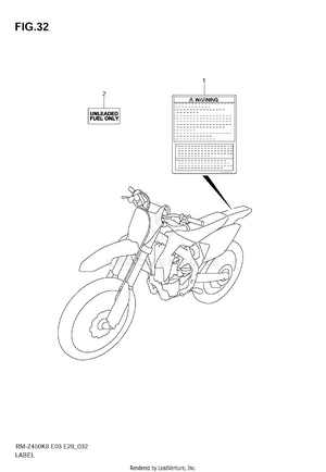 Label Schematic