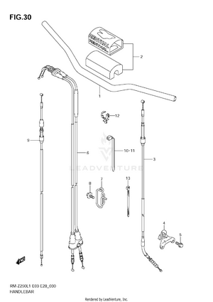 Handlebar Schematic