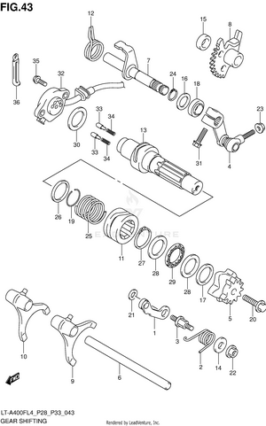 Gear Shifting Schematic