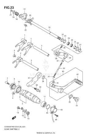 Gear Shifting Schematic