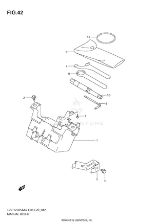 Manual Box Schematic
