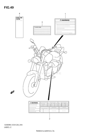 Label Schematic