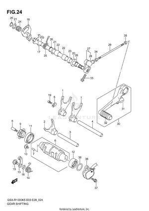 Gear Shifting Schematic