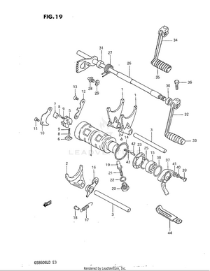 Gear Shifting Schematic