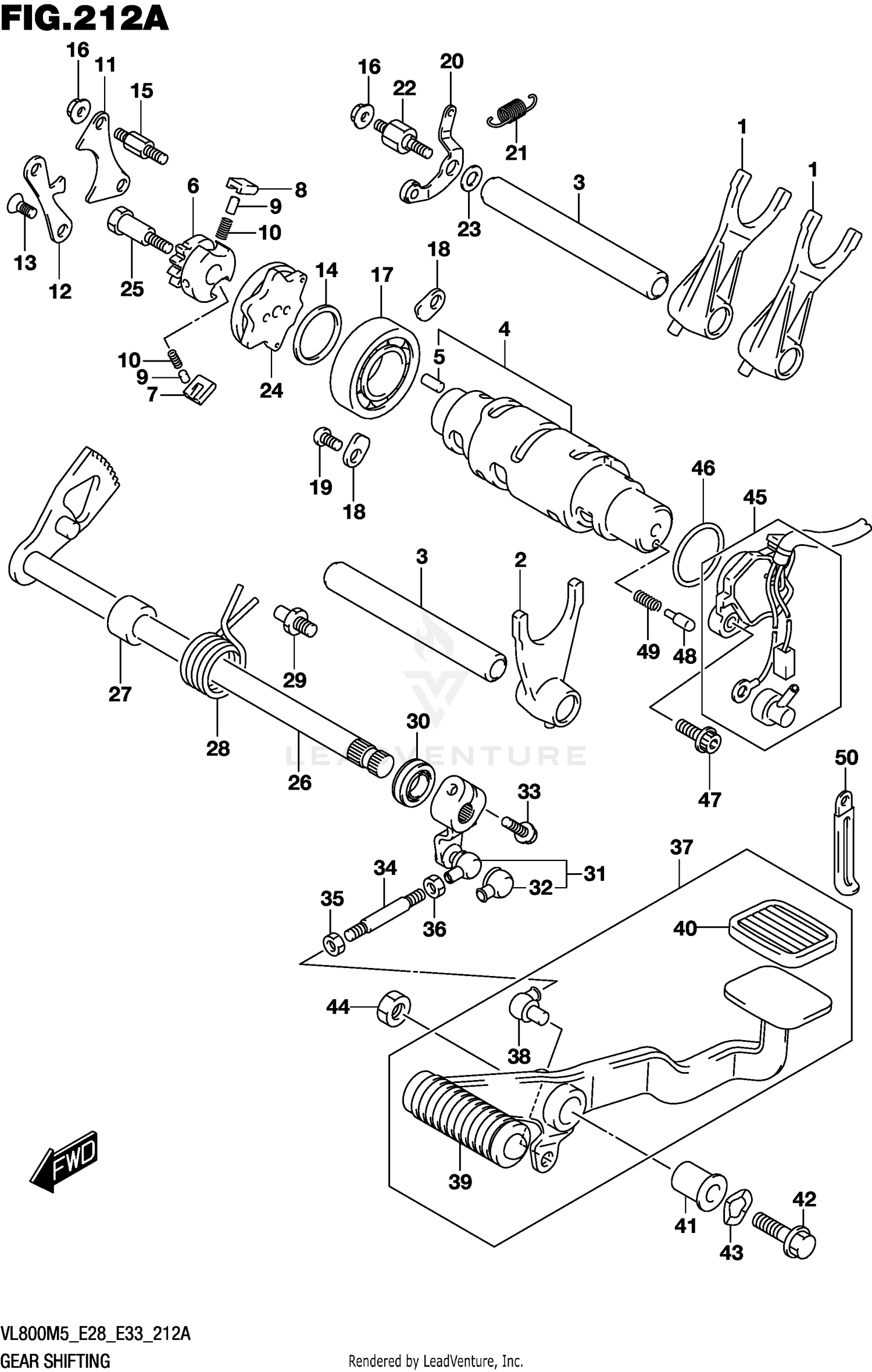 GEAR SHIFTING