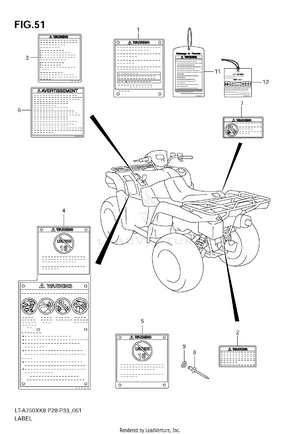Label Schematic