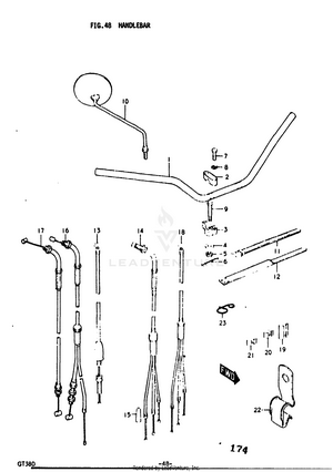 Handlebar Schematic