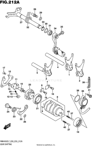 Gear Shifting Schematic