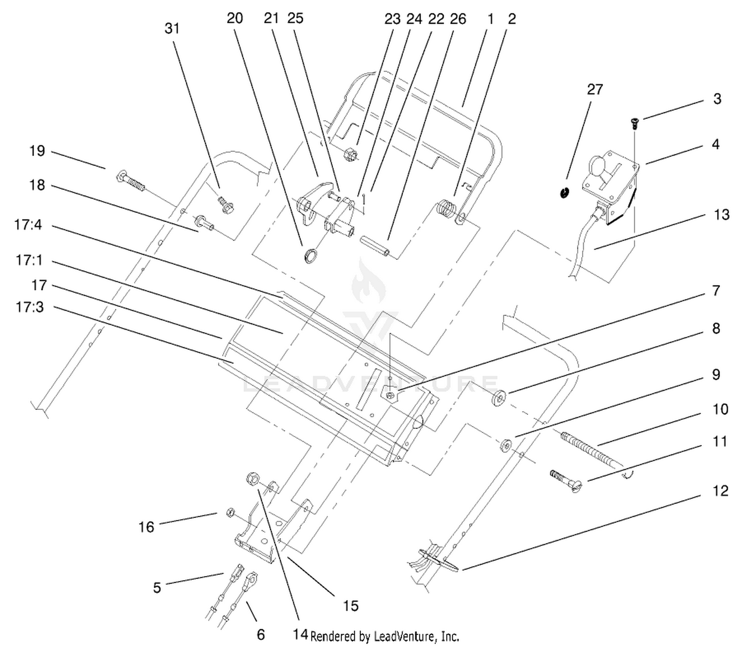 Panel  Controls Assembly