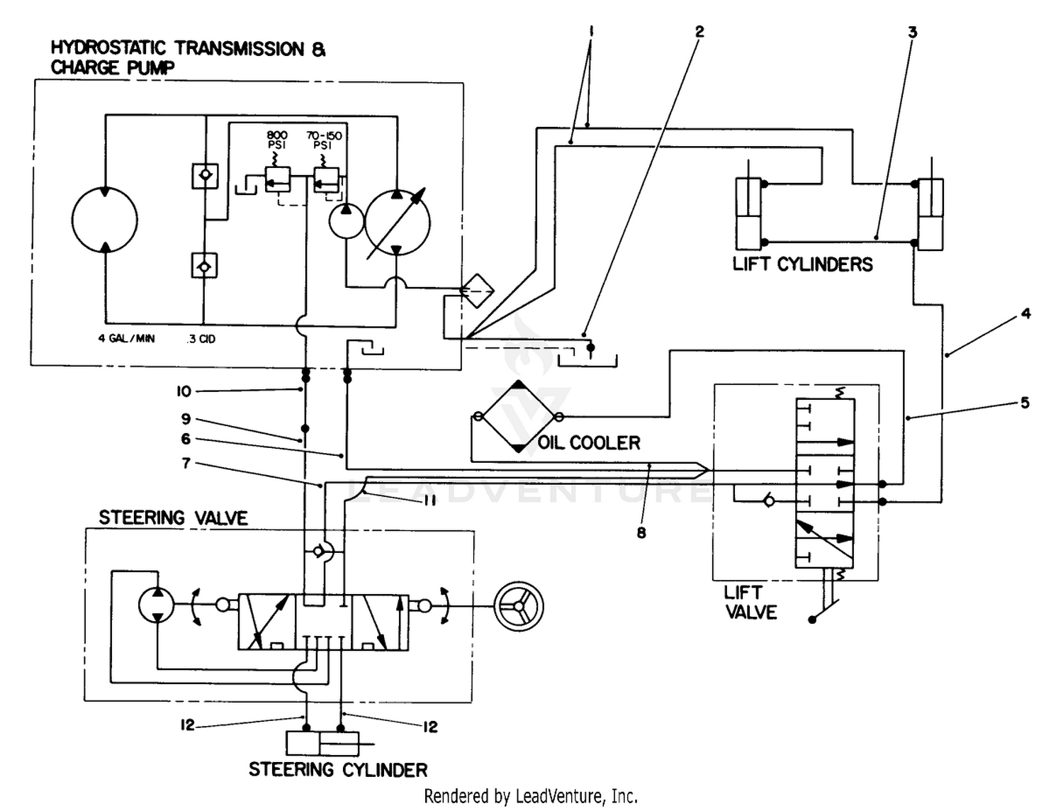 Hydraulic Schematic