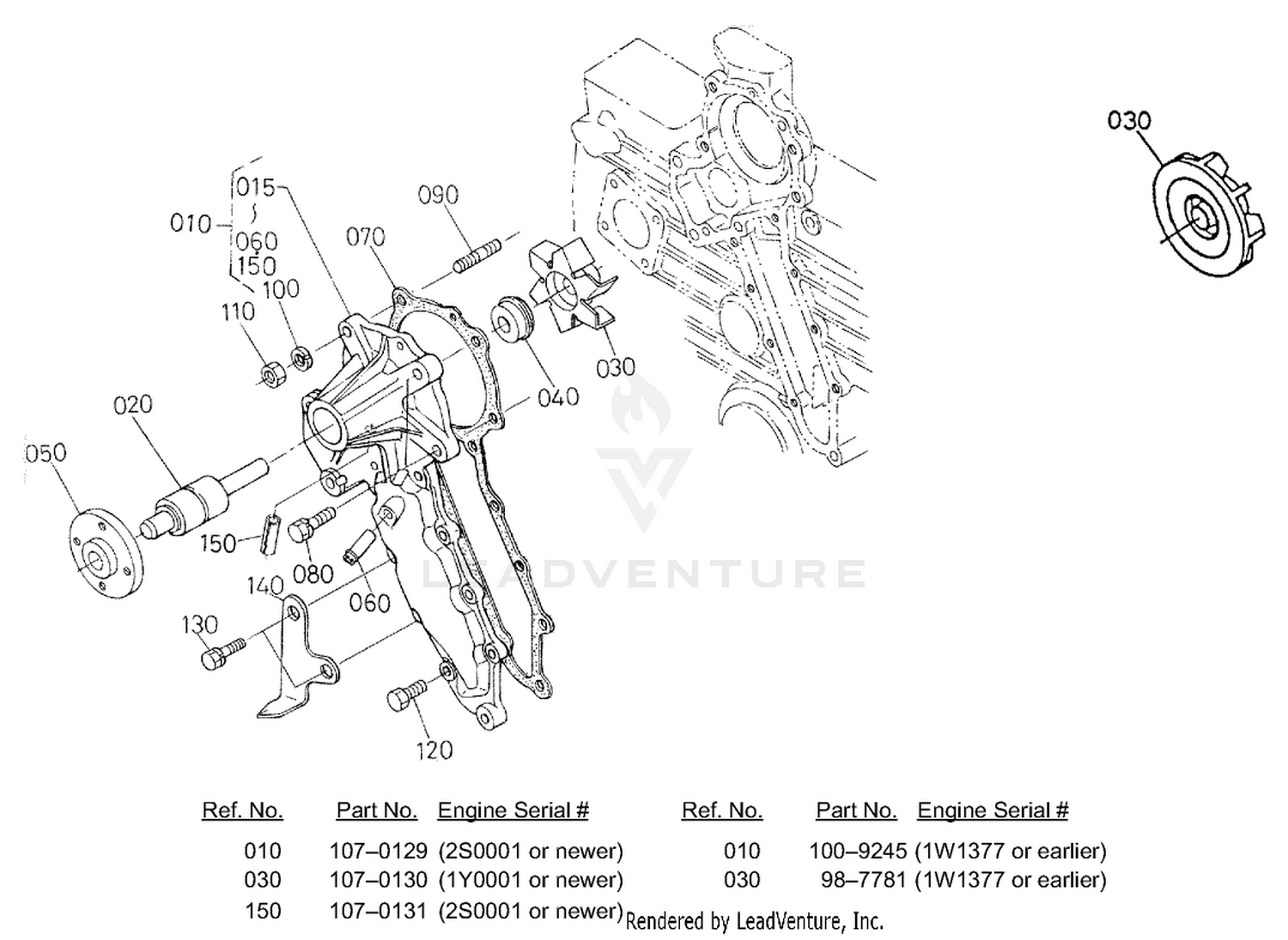 Water Pump Assembly