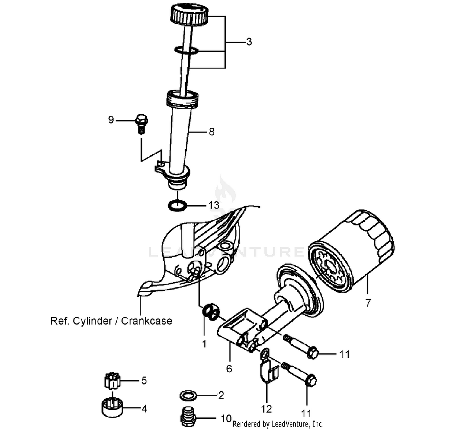 Lubrication Equipment Assembly