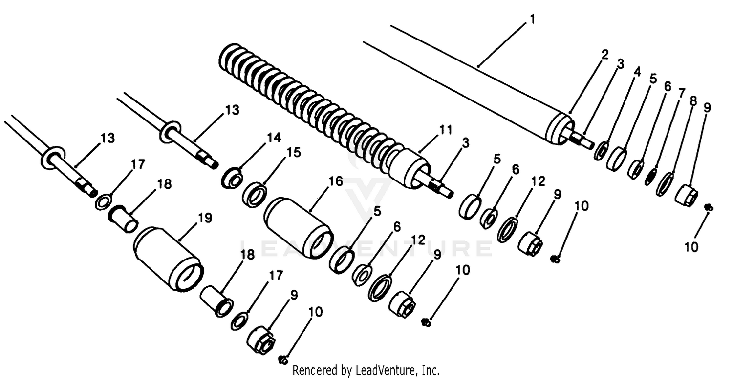 Cutting Unit Roller Optlons