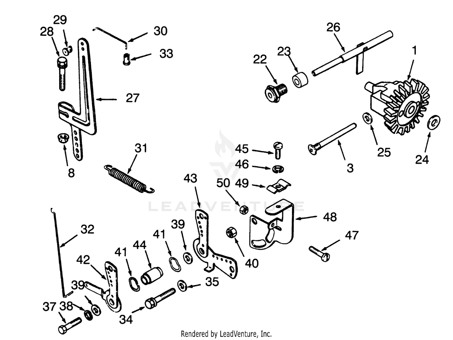 Governor Linkage