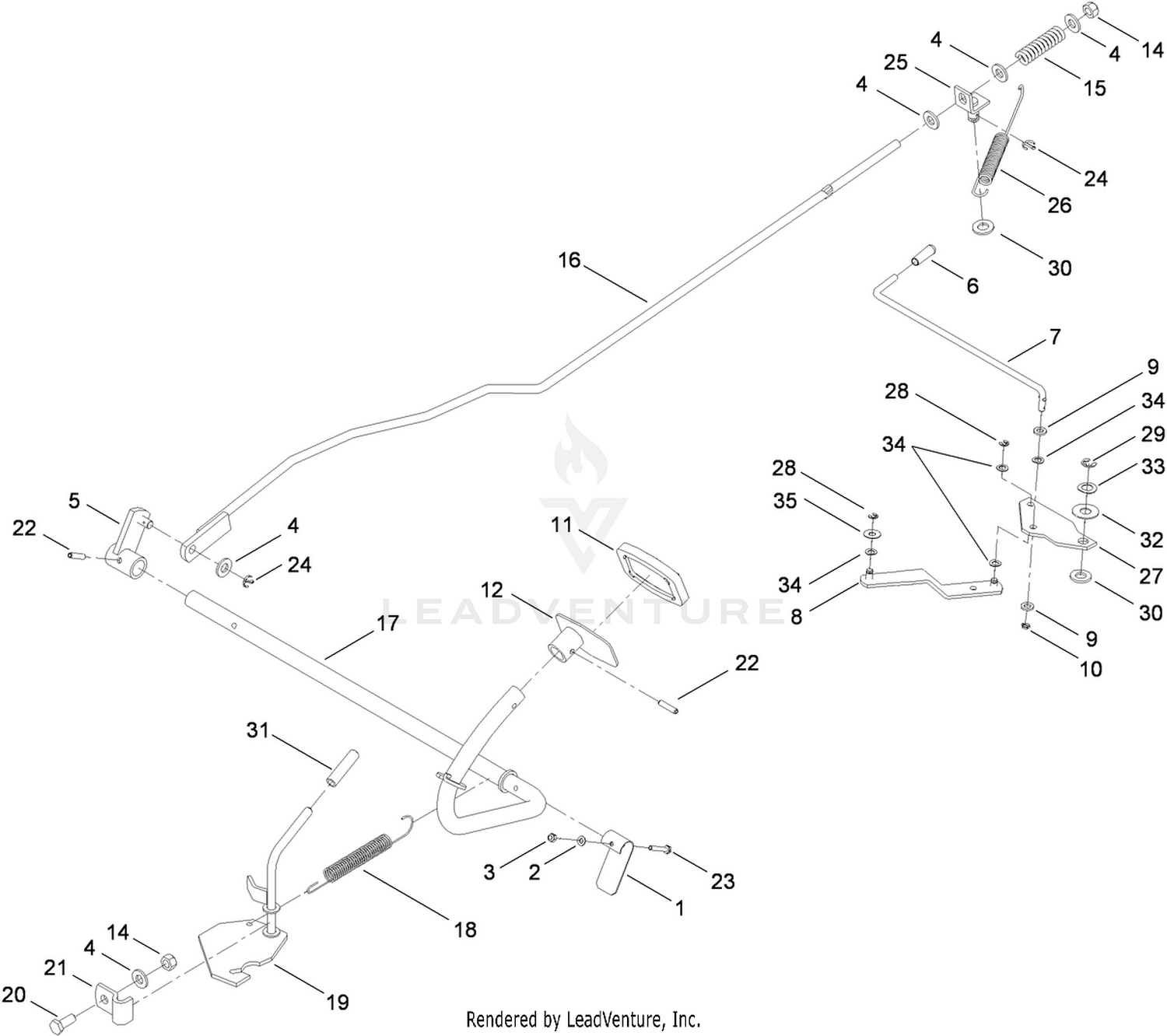 Operation - Brake and Bypass Assembly