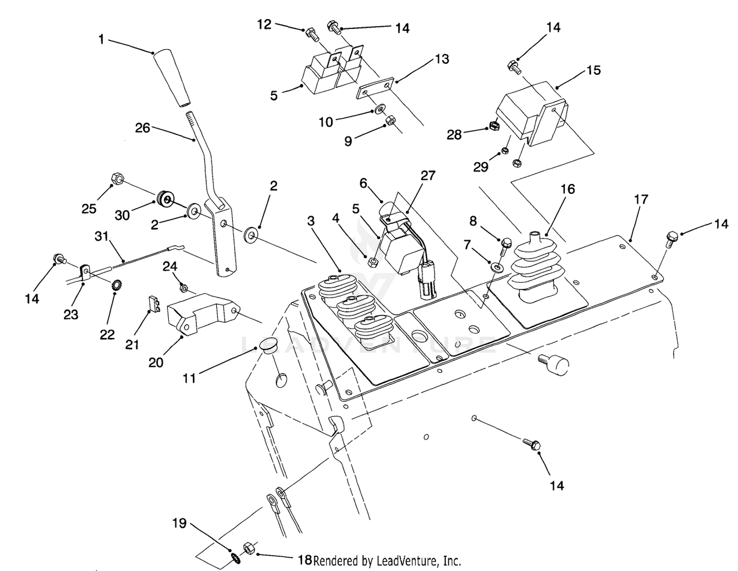 Control Console Assembly