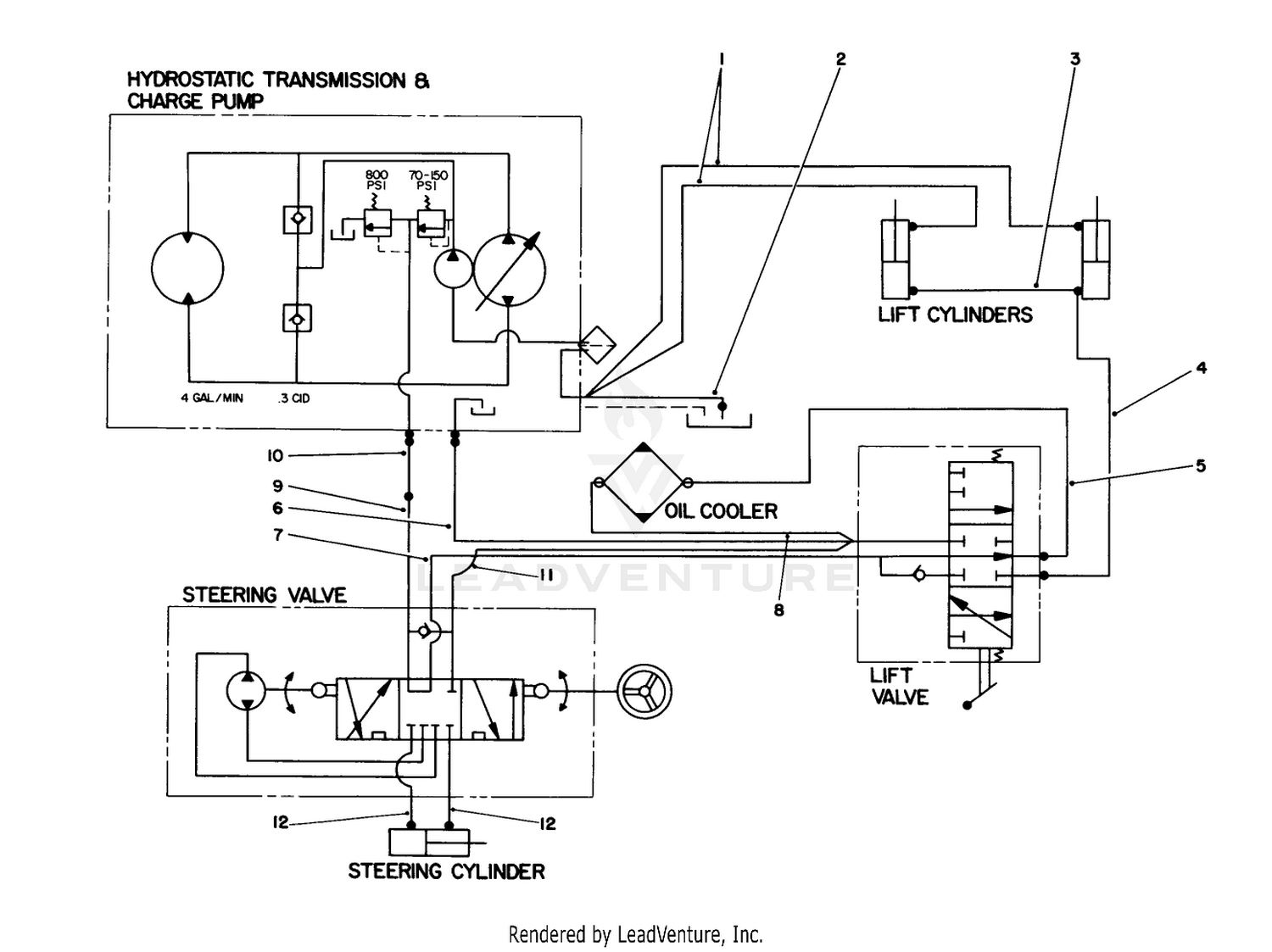 Hydraulic Schematic