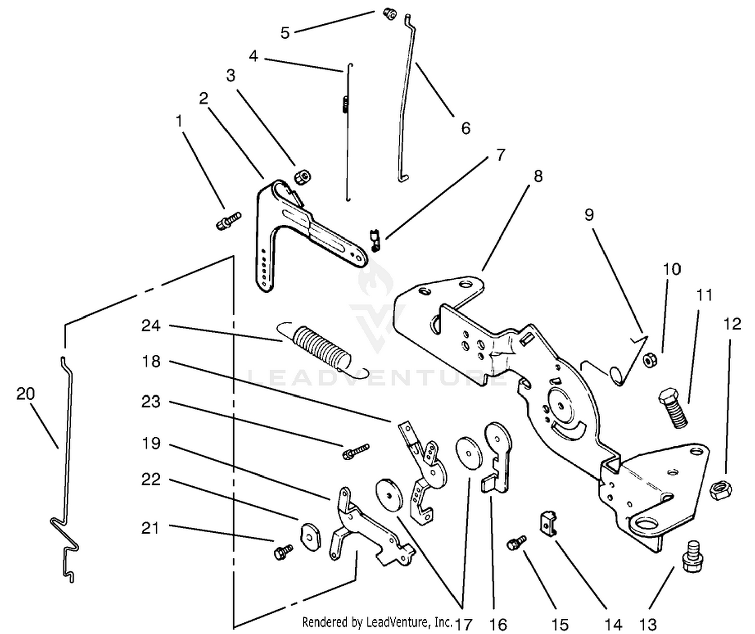 Engine Controls