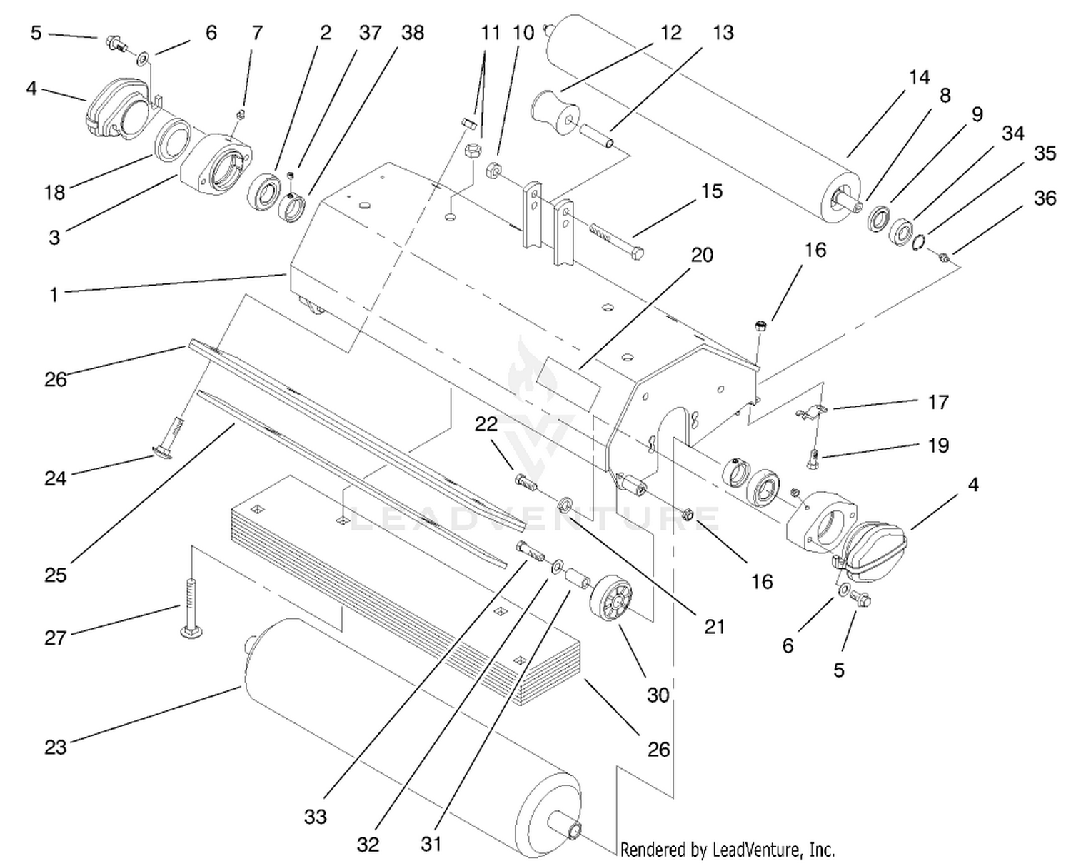 Tri-Roller Assembly
