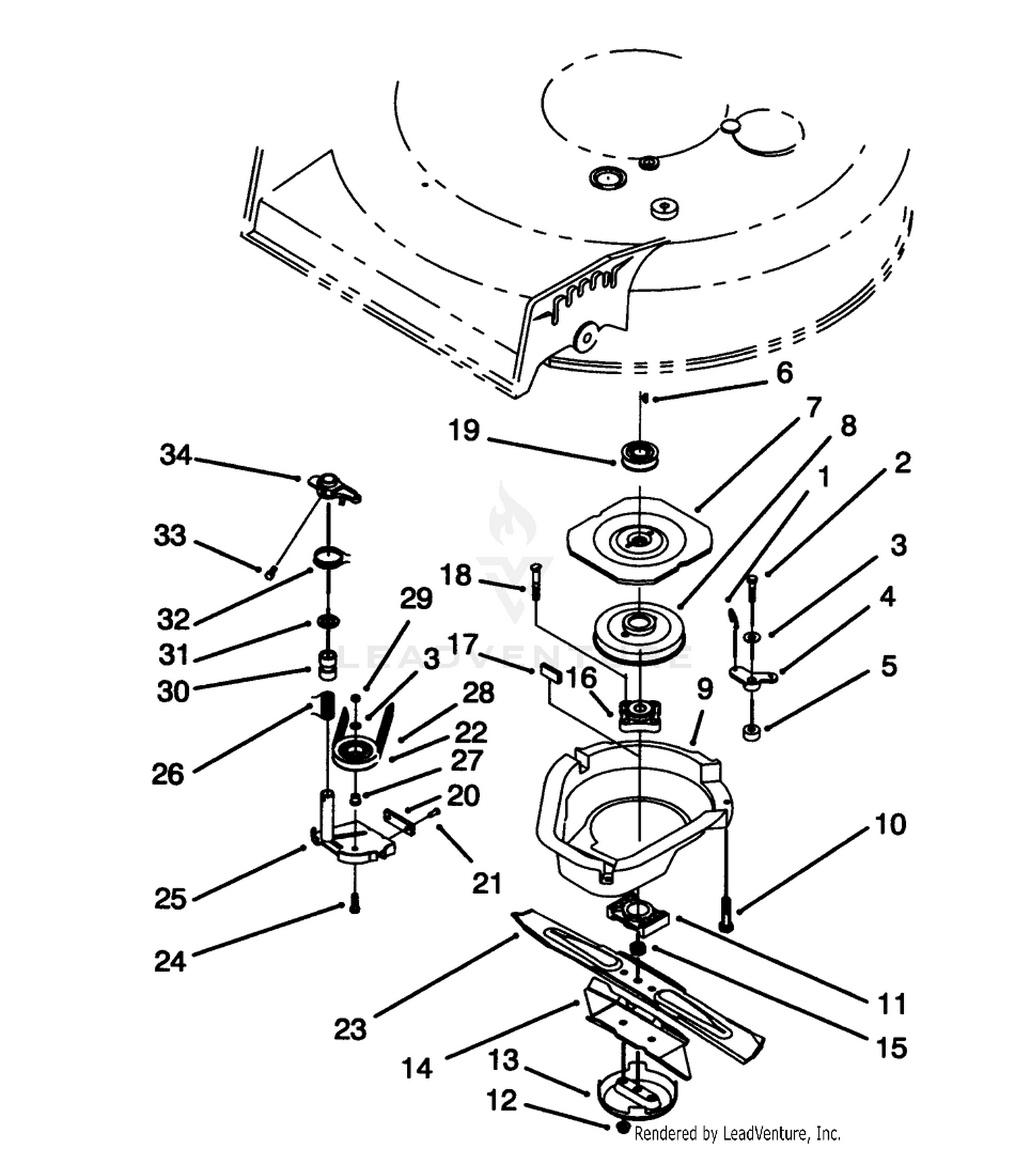 Blade Brake Clutch Assembly