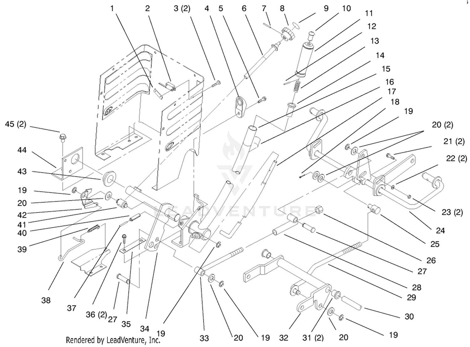 Lift Lever And Height Of Cut