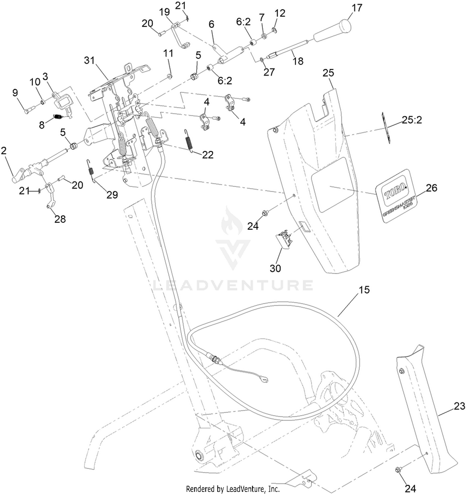 Reel Controls and Covers Assembly