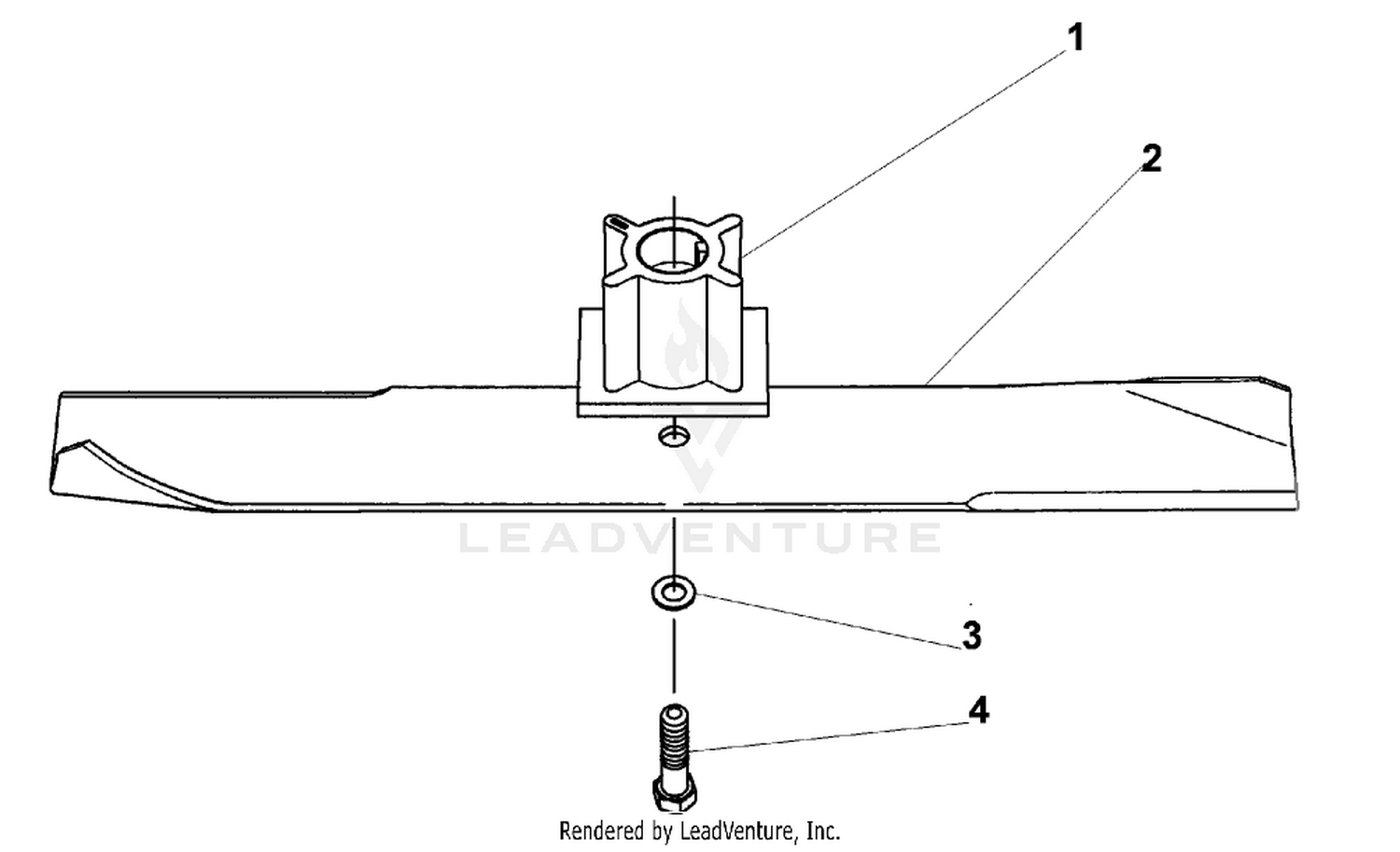 Blade Assembly