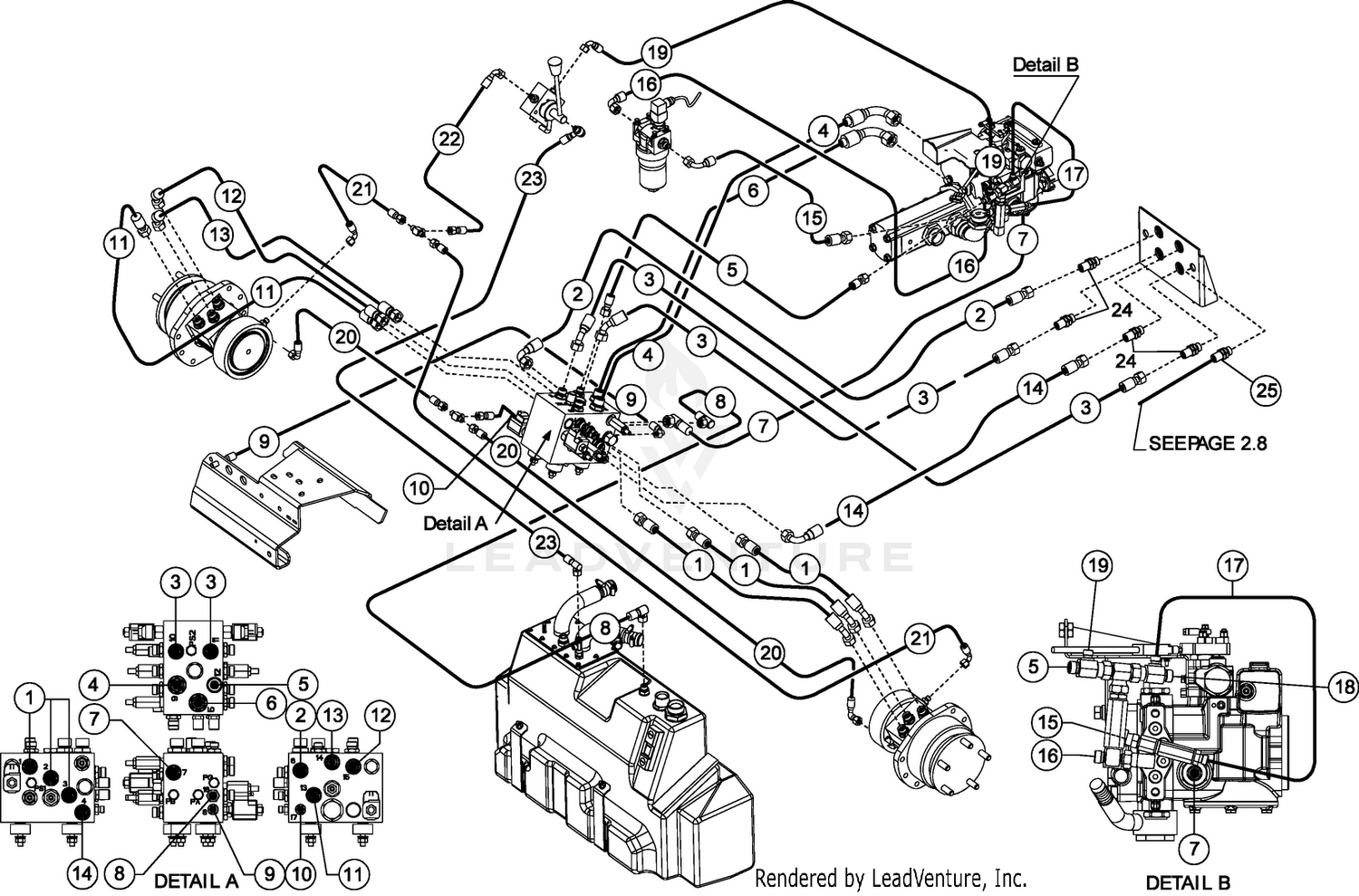 Hydraulic Hoses - Front Transmission