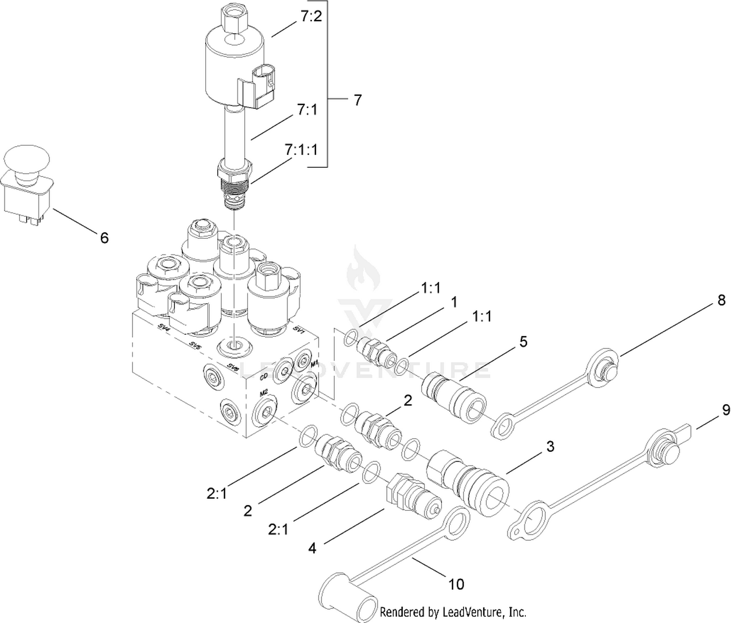 Auxillary Hydraulic Power Kit