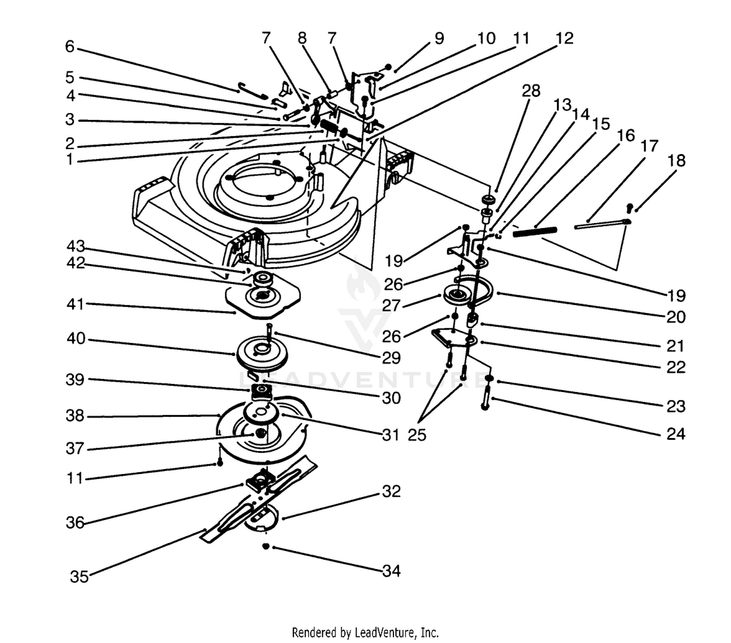 Blade Brake Clutch Assembly