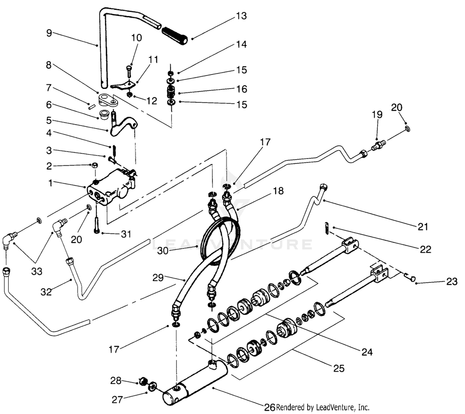 Hydraulic System