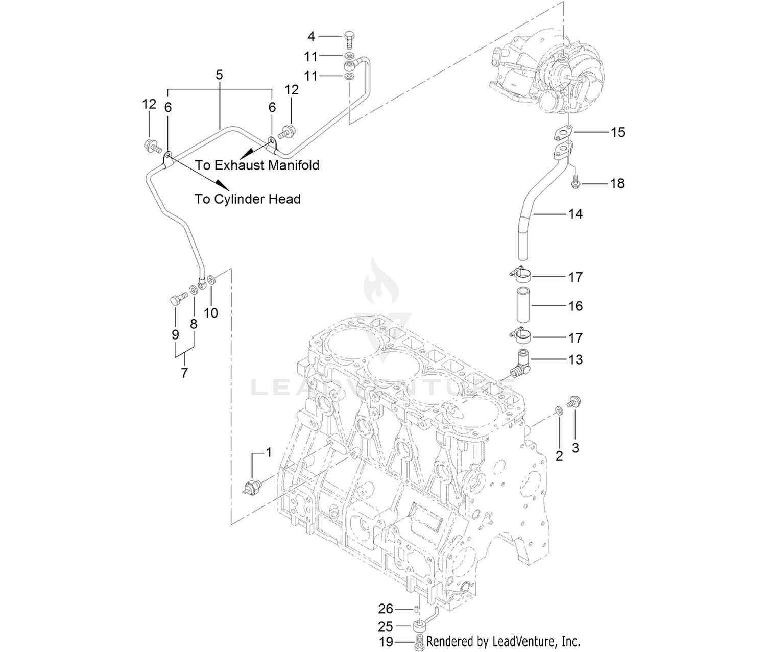 Lubrication Oil Pipe Assembly