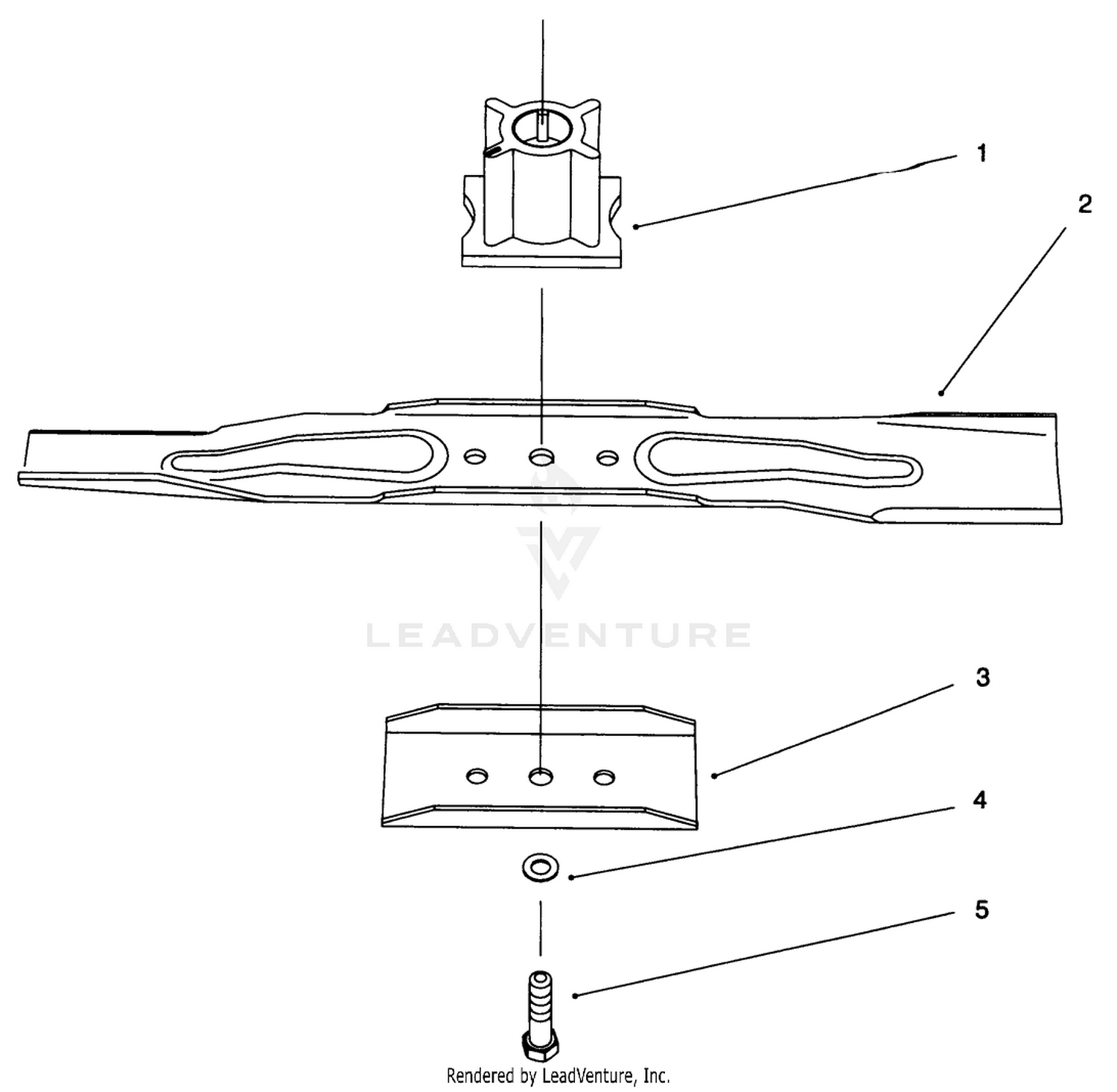 Blade Assembly