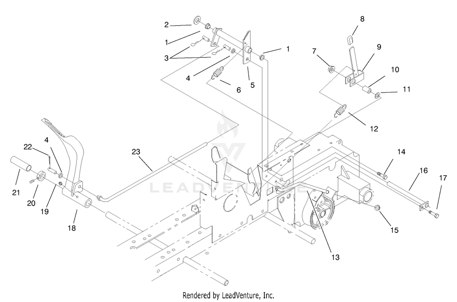 Brake System